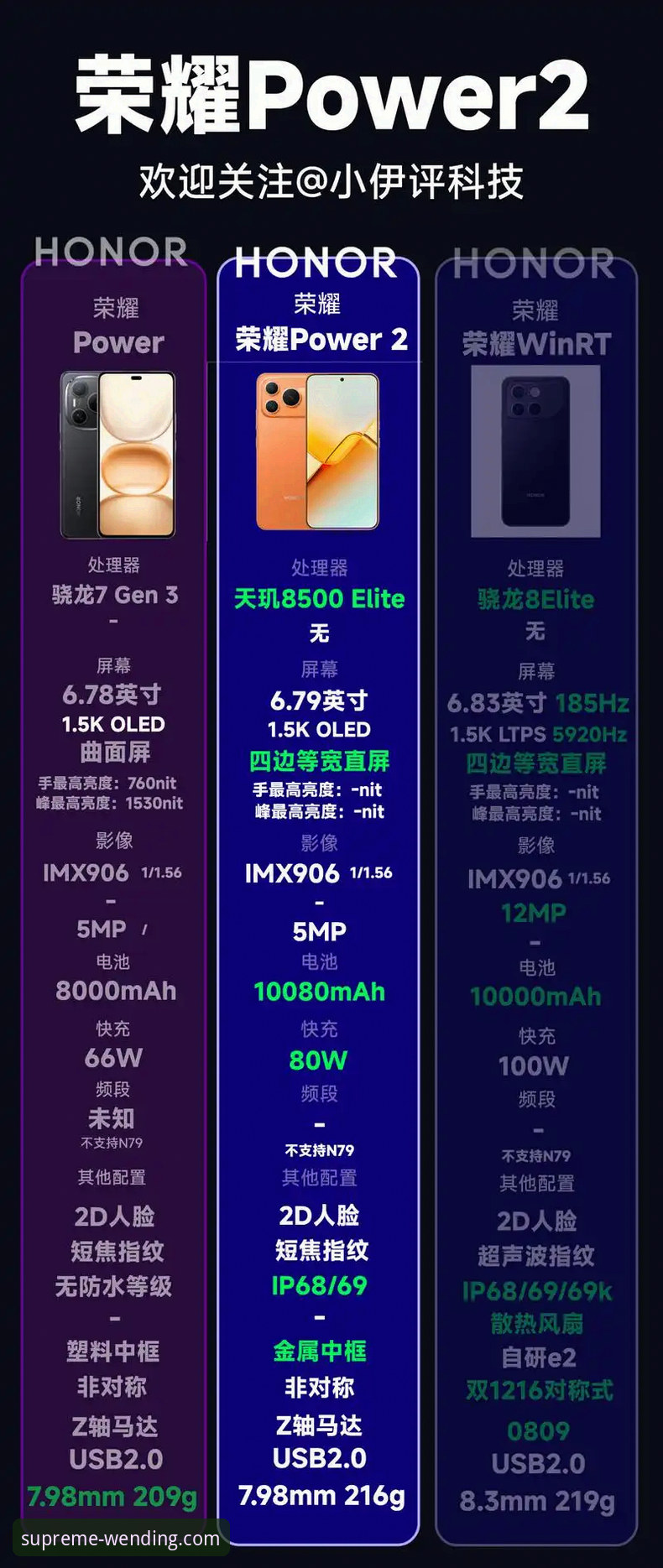 问鼎PG电子平台最新动态：v2.2.0版本安装教程与使用体验深度解析